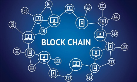 Blockchain Technology And Supply Chain Management